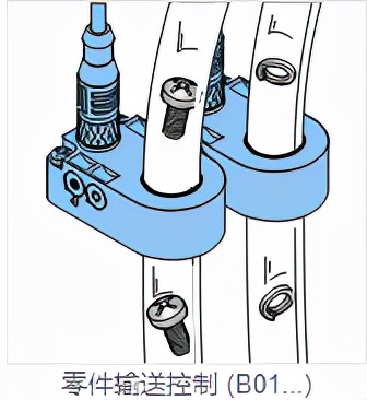 环形传感器如何选型？