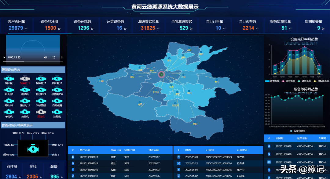 博士后回乡用区块链卖电缆，河南迈出电缆产业数字化第一步
