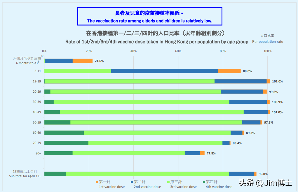 香港人口(香港人口和麵積是多少) - 盾靈網