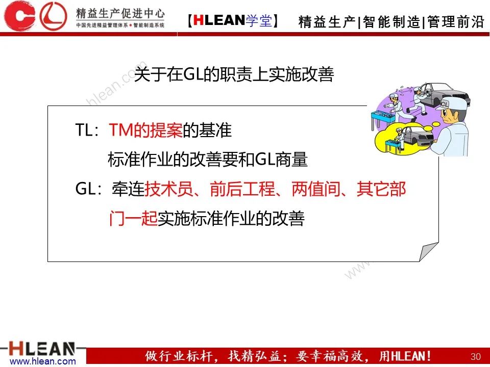 「精益学堂」丰田班组管理标准——彻底的标准作业