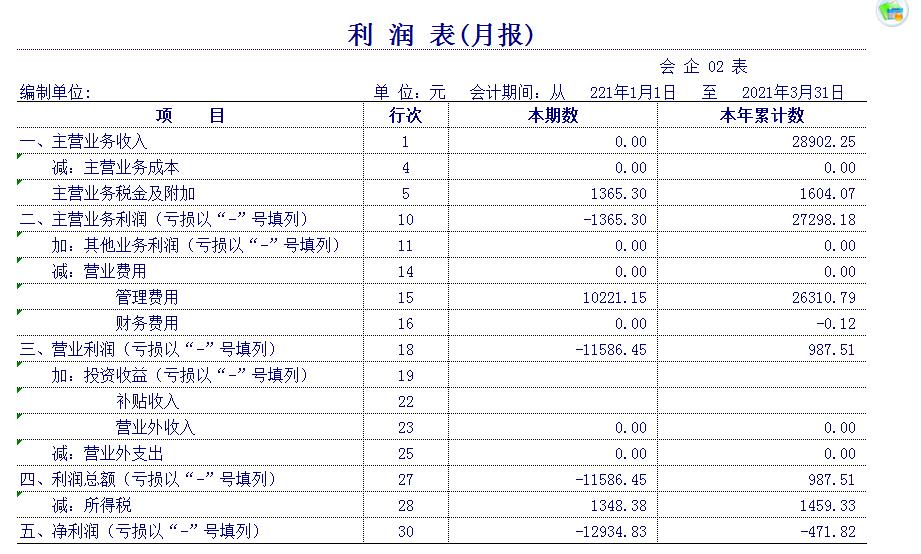 整整花了72个小时，制作的Excel财务做账系统，竟比买来的好用