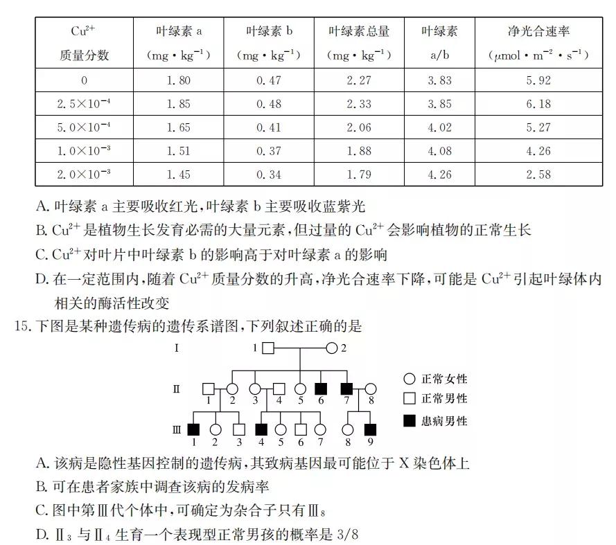 2022届八省高三第一次联考生物学试题（含答案）