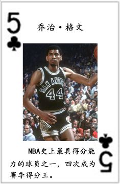 nba篮球巨星有一共哪些(NBA历史54大巨星！（2022新春贺岁版）)