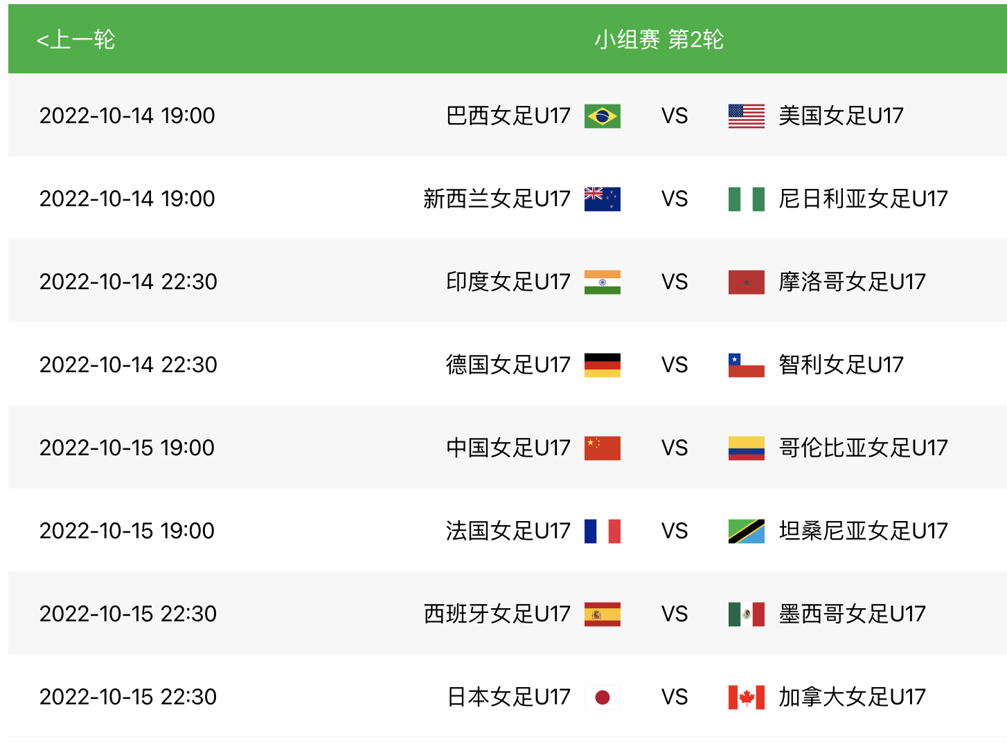 世界杯德国对墨西哥超清视频(u17女足世界杯第一轮：中国队2-1墨西哥，美国8-0印度，仅一平局)