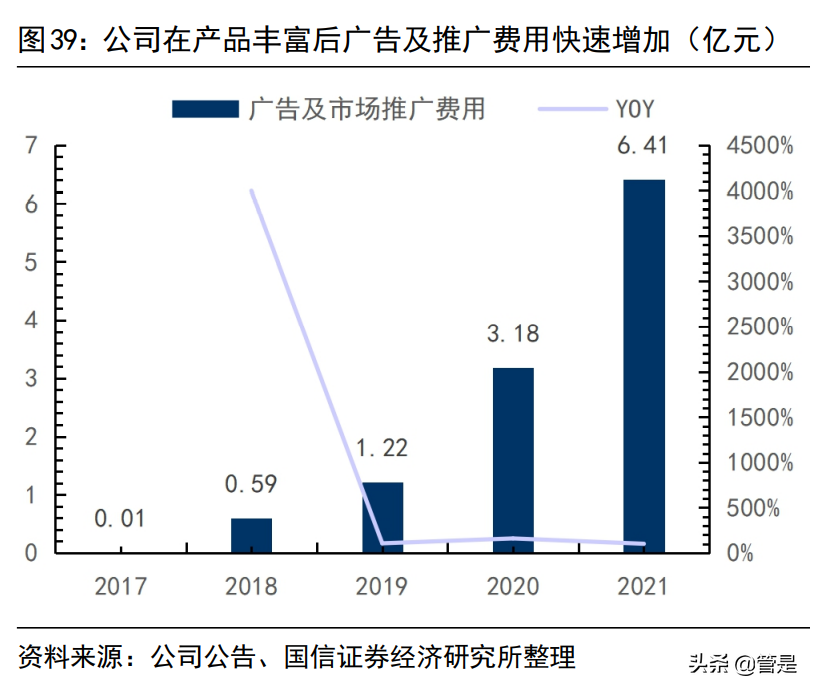 石头科技研究报告：石头硬核科技，淬炼扫地机龙头
