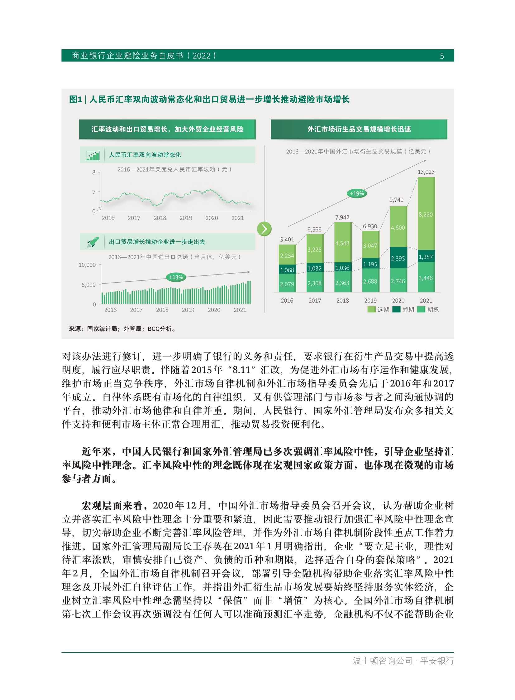 BCG&平安银行：商业银行企业避险业务白皮书2022