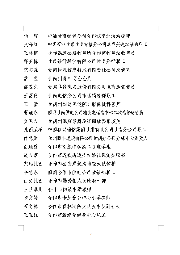 2021年度甘南州优秀共青团员、优秀共青团干部、五四红旗团委、五四红旗团支部等拟通报表扬的公示