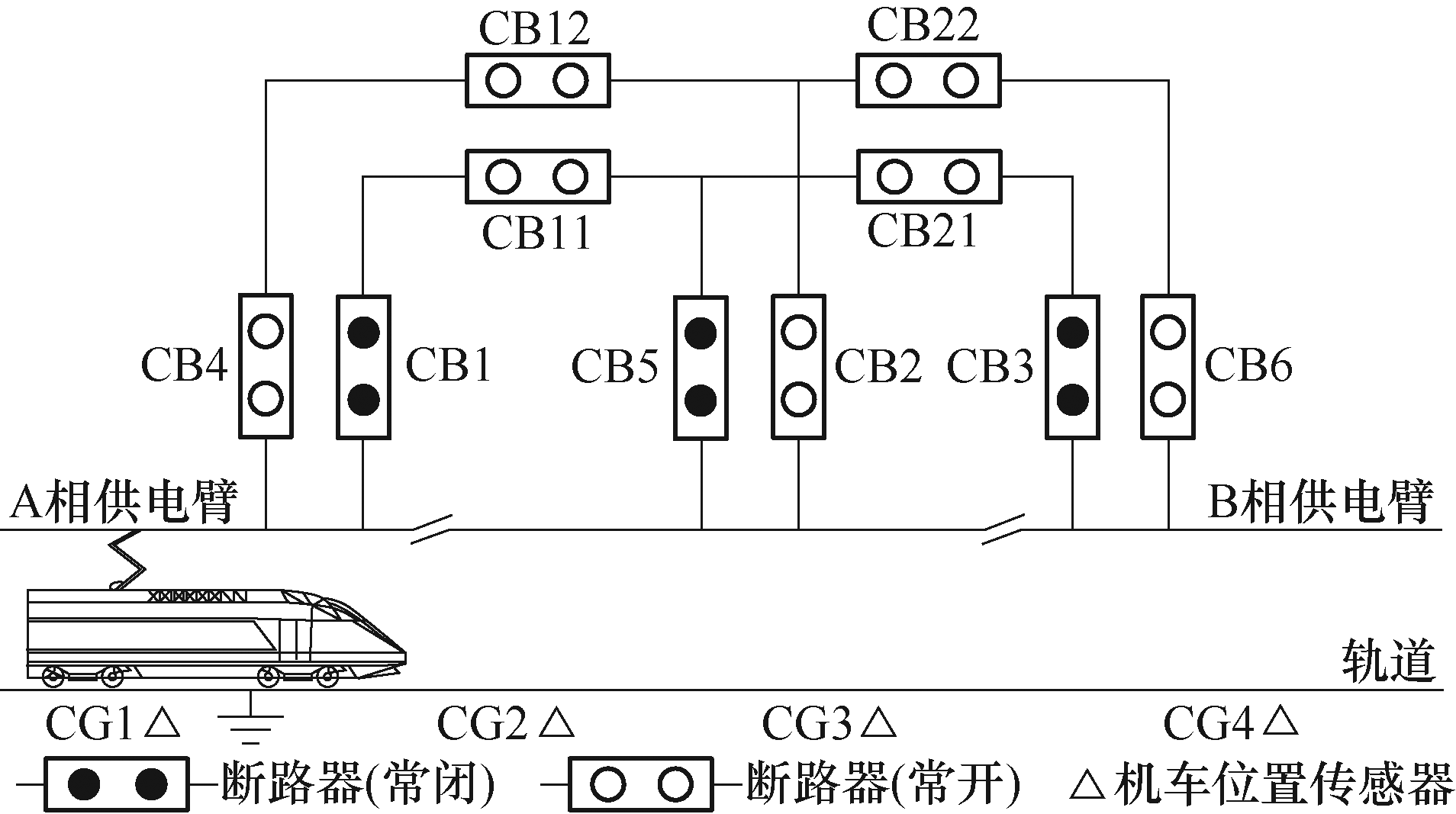 北京交大科研团队提出应用于重载铁路长分相的地面自动过分相装置