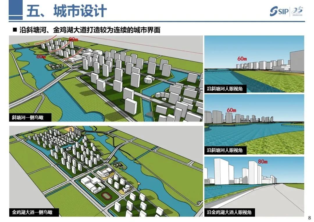 奥体南规划(上海周边核心城市苏州 奥体南，学校轨交商业园区超100万方新地块)