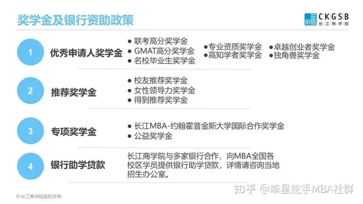 长江商学院 MBA （深圳）怎么样？