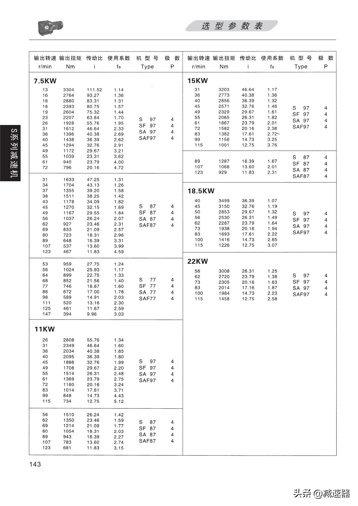 S系列斜齿蜗轮蜗杆减速机选型资料