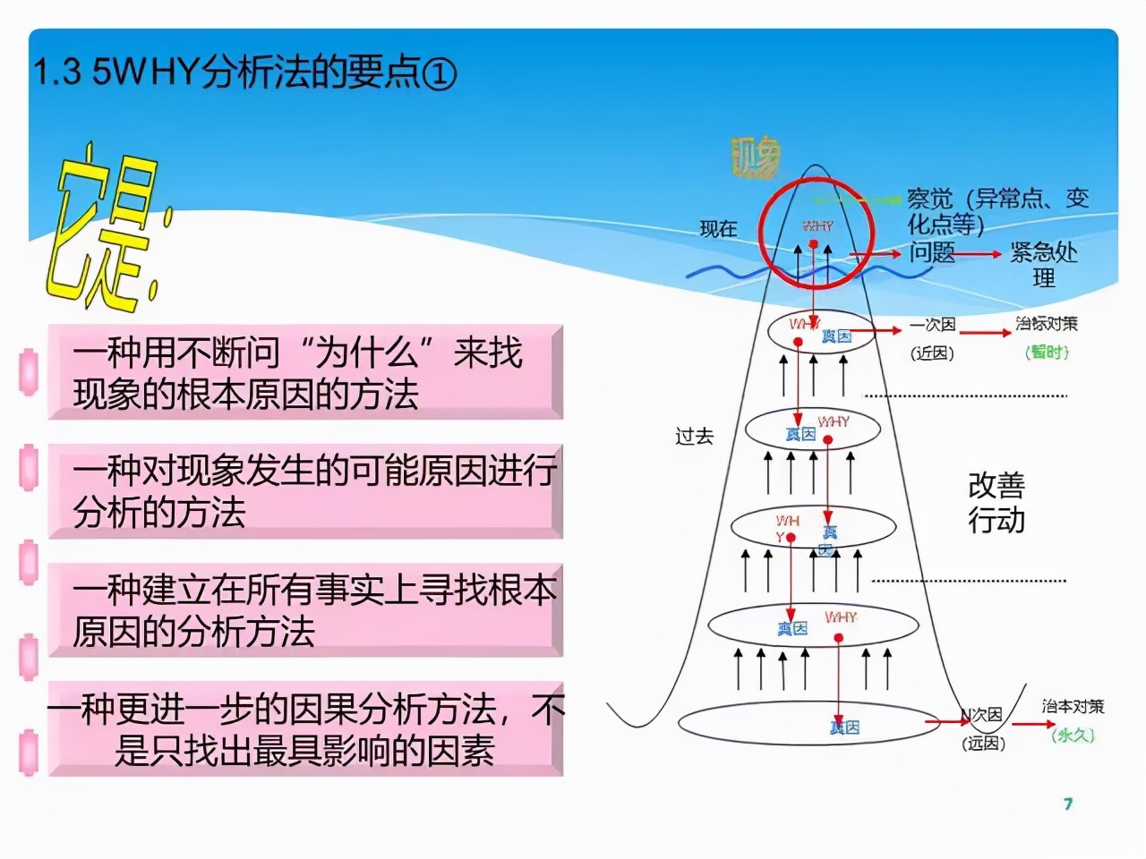 质量经理必修课 | 顾客投诉产品质量问题，你该如何正确处理？