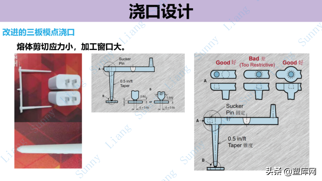 梁工专栏 | 高品质产品结构和模具设计要点