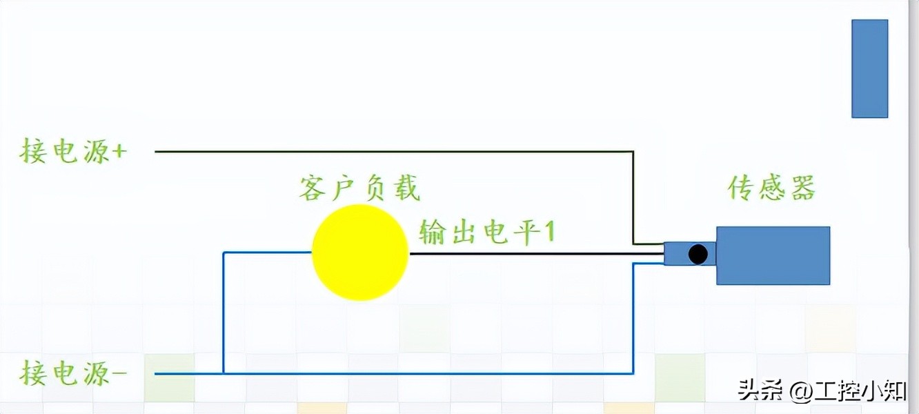 蓝线和棕线哪个是火线零线（电线三种颜色）-第32张图片-昕阳网