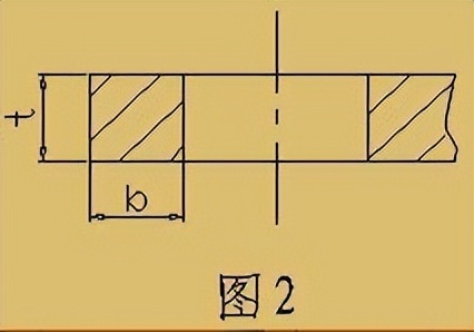 压铸件结构创新设计