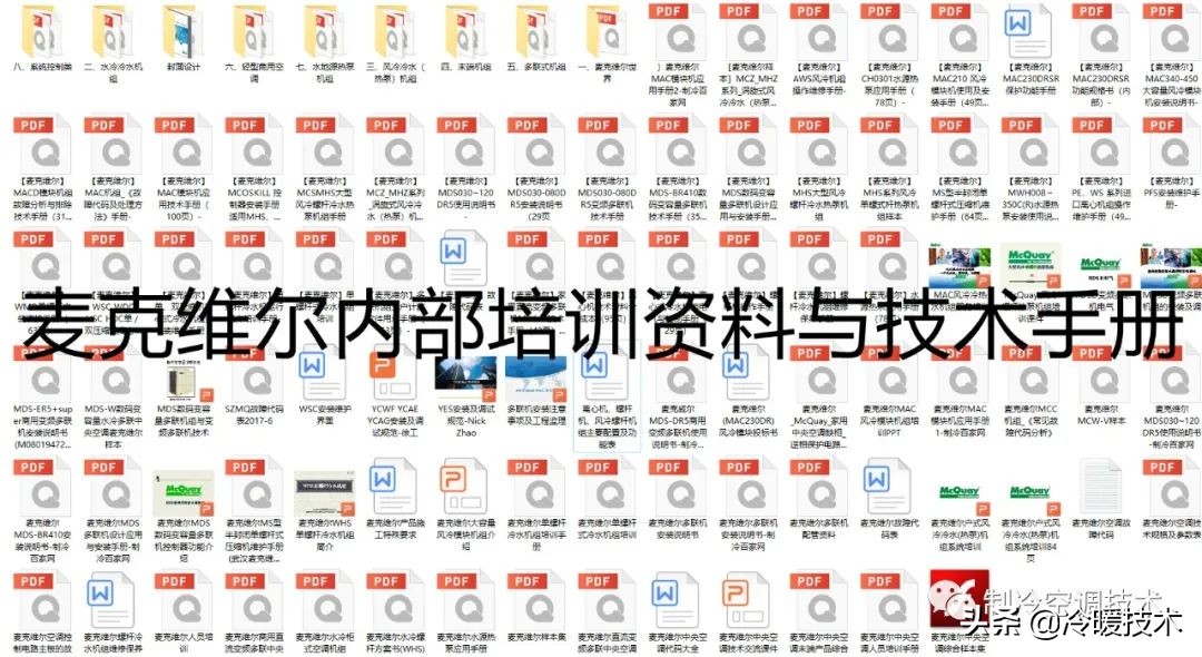 暖通空调实战技术维修手册（收藏）