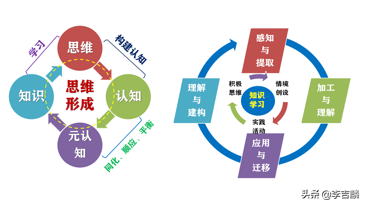 你是主人我是仆第二季 韩漫太阳的主人第二季