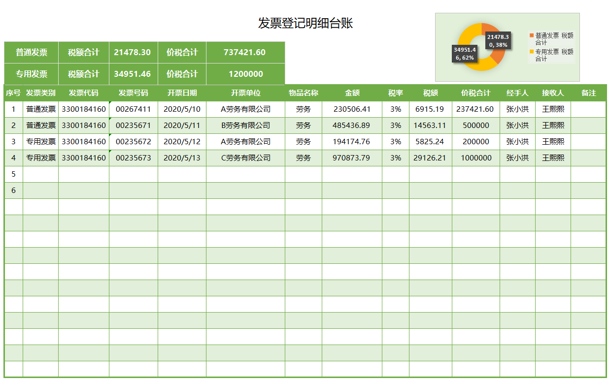 96女会计用45套财务表格模板做台账，别人一天，你只需半个小时