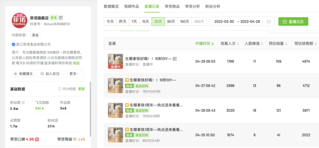 美式5元，拿铁6元，蜜雪冰城推了一个低价版“瑞幸”