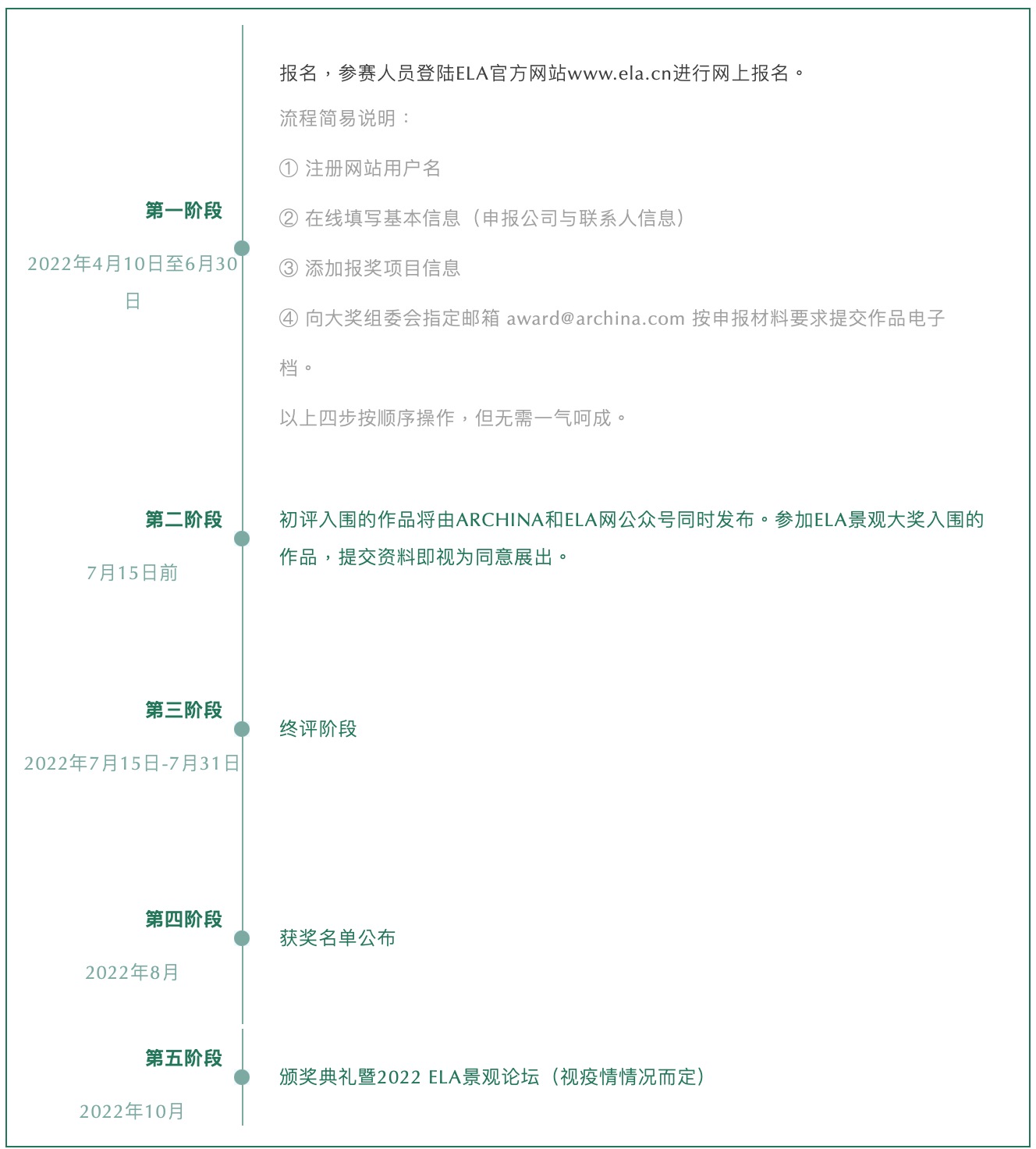 2022年度中国十大景观项目暨第六届ELA国际景观大奖正在申报中