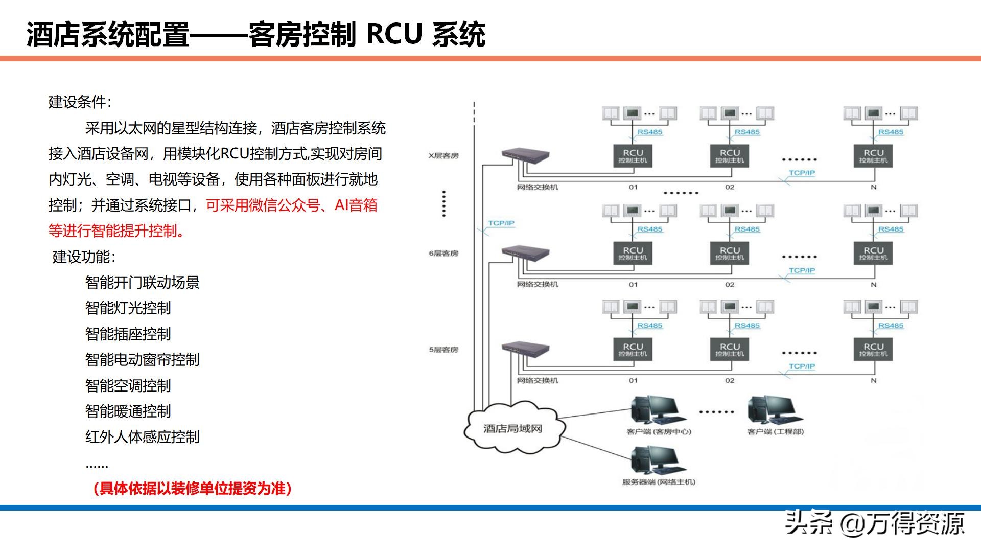 商业综合体智能化设计方案：项目理解、设计依据、目标、系统规划