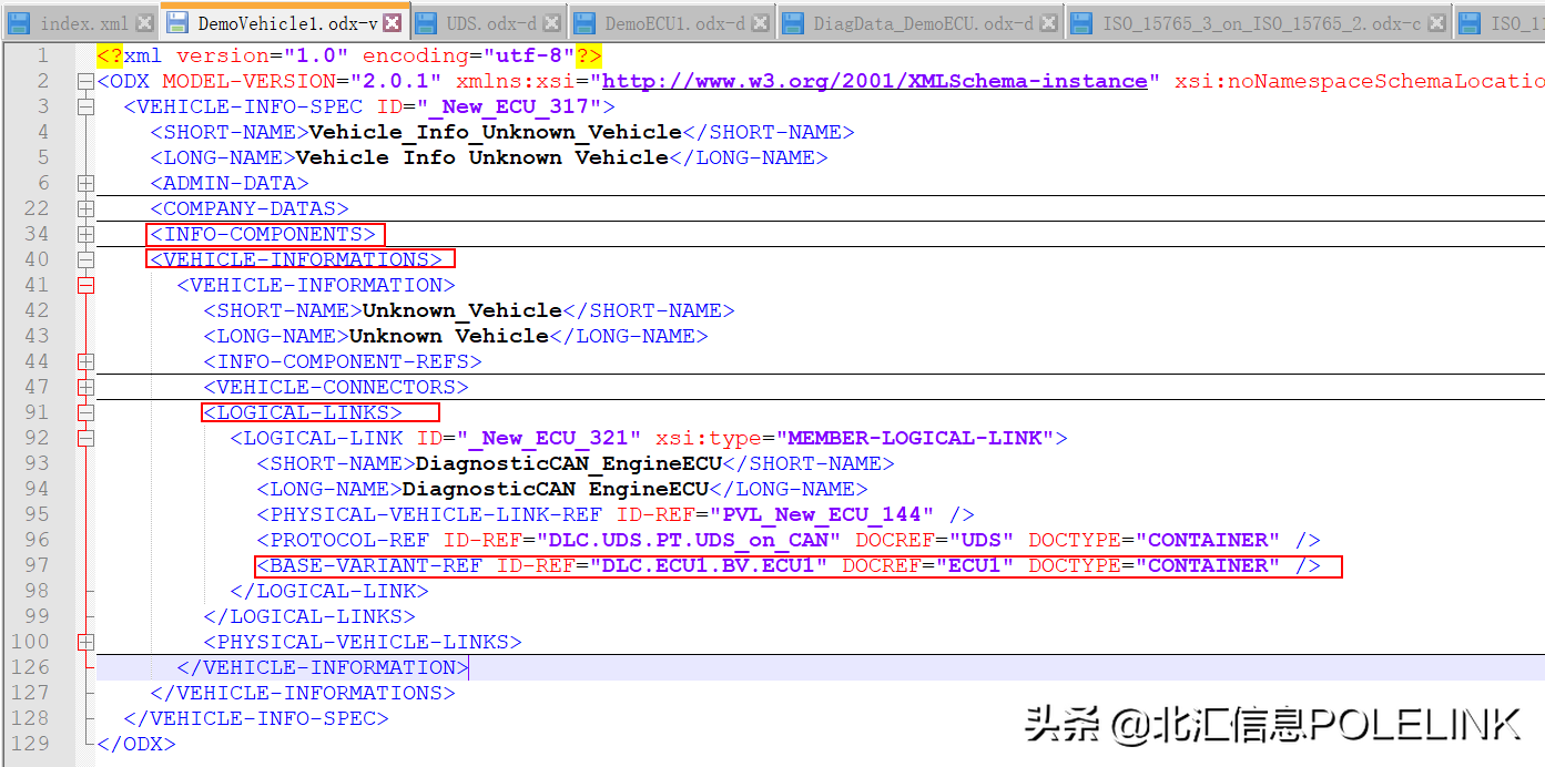 基于ODX诊断测试开发（1）：ODX数据库剖析