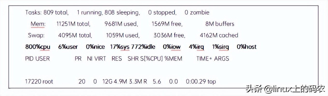 浅谈linux kernel中形形色色的cputime