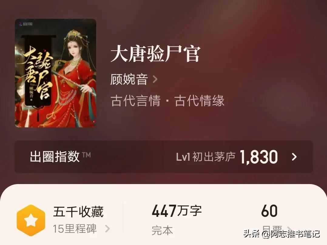 重生唐朝破案类小说