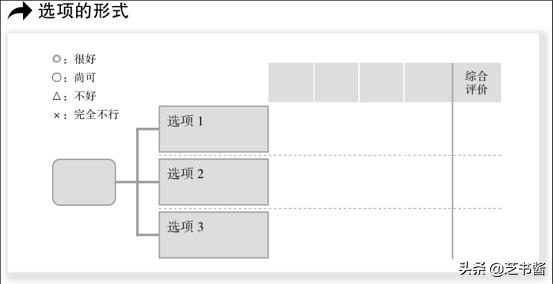 没有打扰训练(不想工作，不想行动？简单3步潜移默化的训练，稳步提升个人能力)