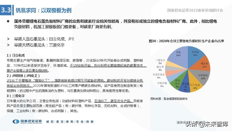 储能技术路线选择专题报告：锂电、钠电、氢能、钒电谁将胜出？