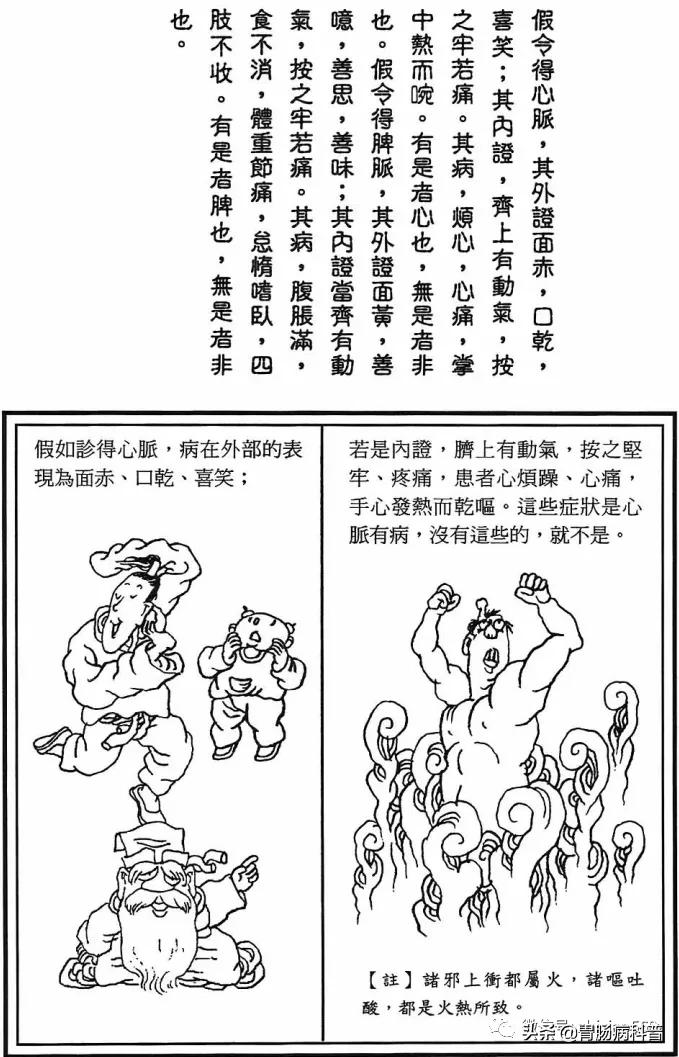 《漫画版八十一难经》十六难：如何辨别病证，哪种诊法才适当呢？