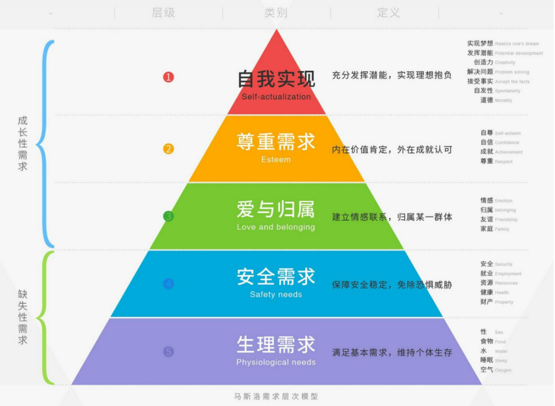 国足球员为什么工资高(从经济学角度讨论为何男足成绩那么那么差薪酬那么那么高)