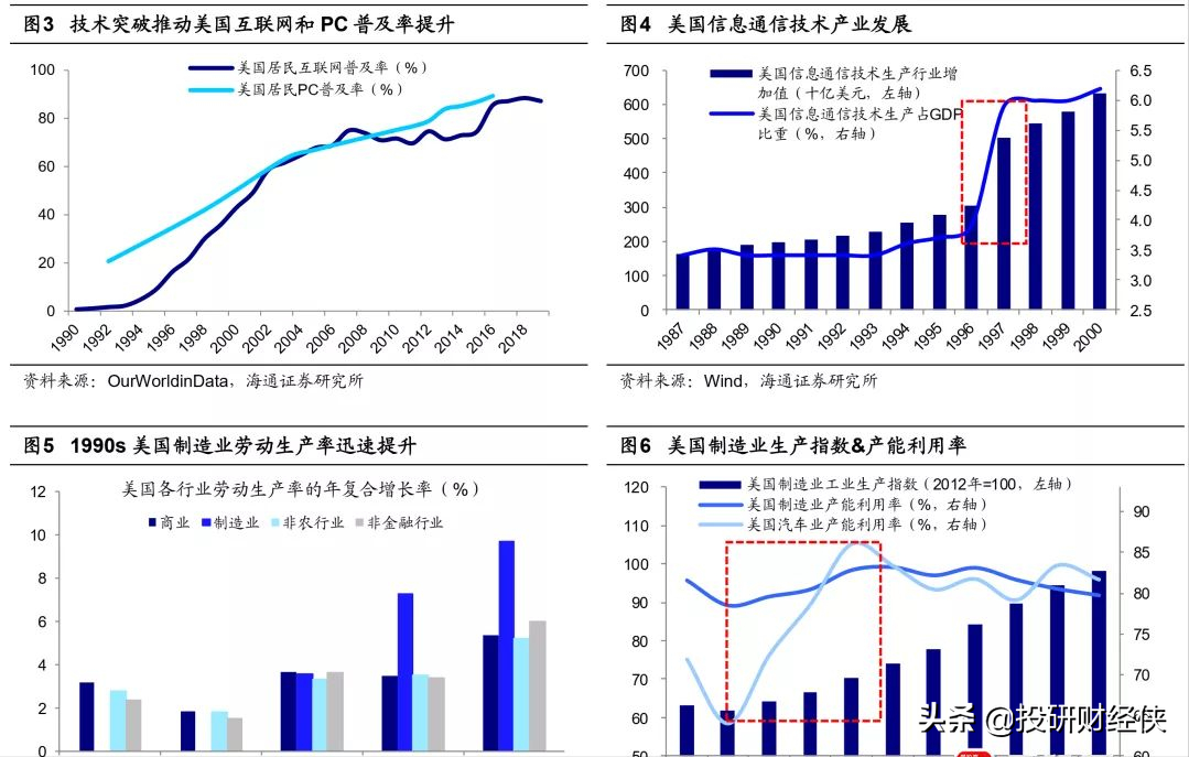 海通证券：从巨头布局看元宇宙前景