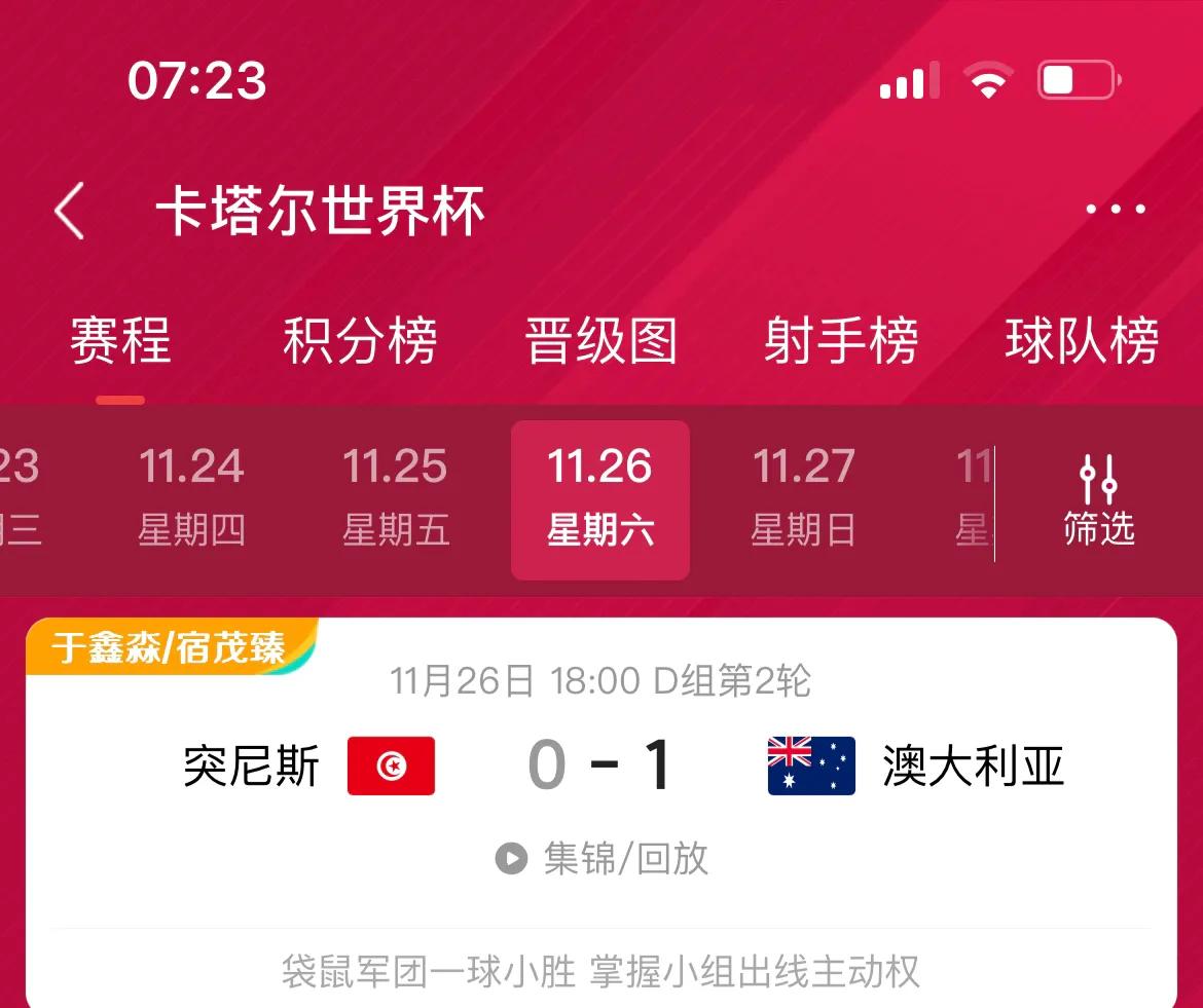 世界杯小組賽亞洲賽區（盤點2022世界杯亞洲球隊的表現）