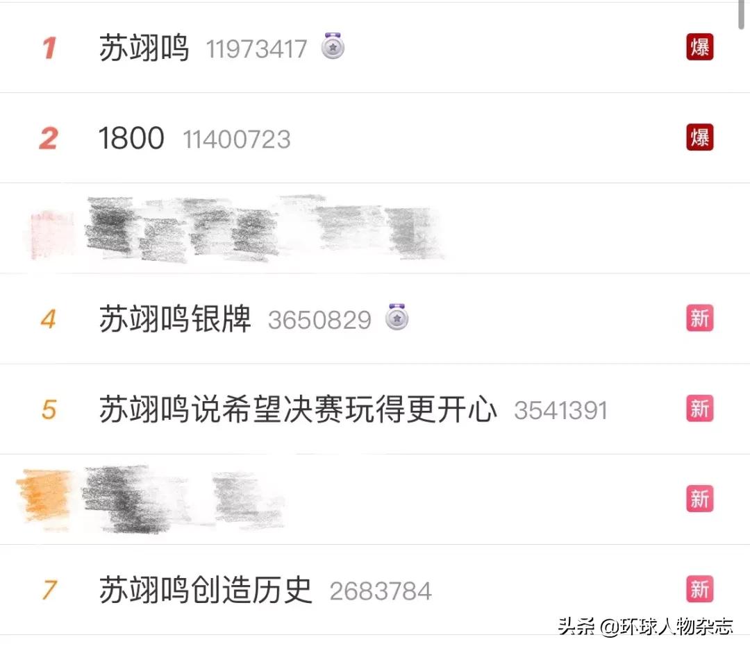 蘇翊鳴身高160cm（全網(wǎng)都在喊“分?jǐn)?shù)低”，蘇翊鳴的回應(yīng)展現(xiàn)中國人格局）