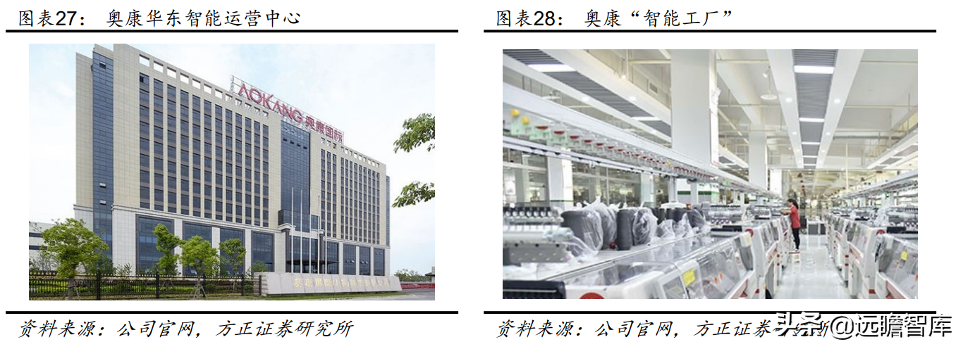 中国领先的皮鞋品牌运营商，奥康国际：品牌焕新，重赢主流
