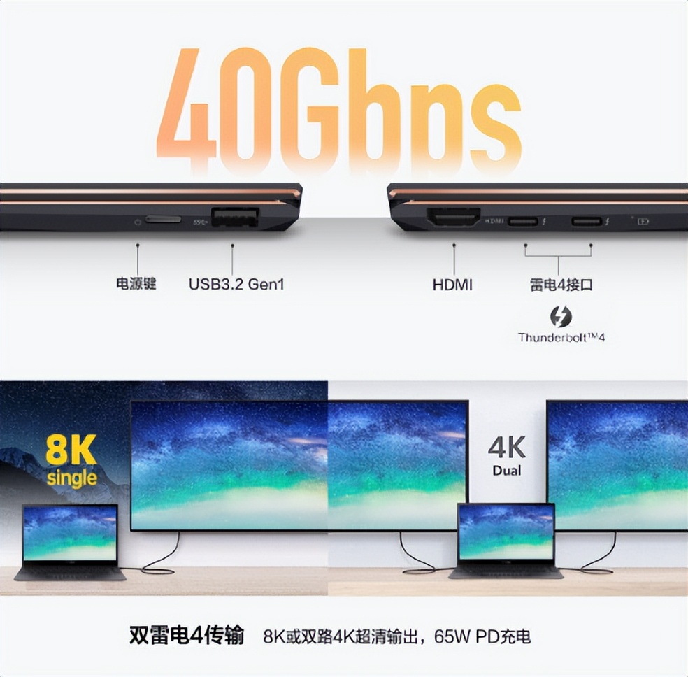 提升你的创造力和效率，618华硕高端灵耀X系列笔记本推荐