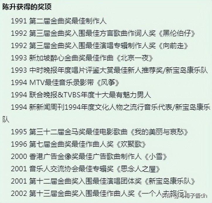 把我的悲伤留给自己是什么歌（把我的悲伤留给自己原唱是谁）-第5张图片-昕阳网