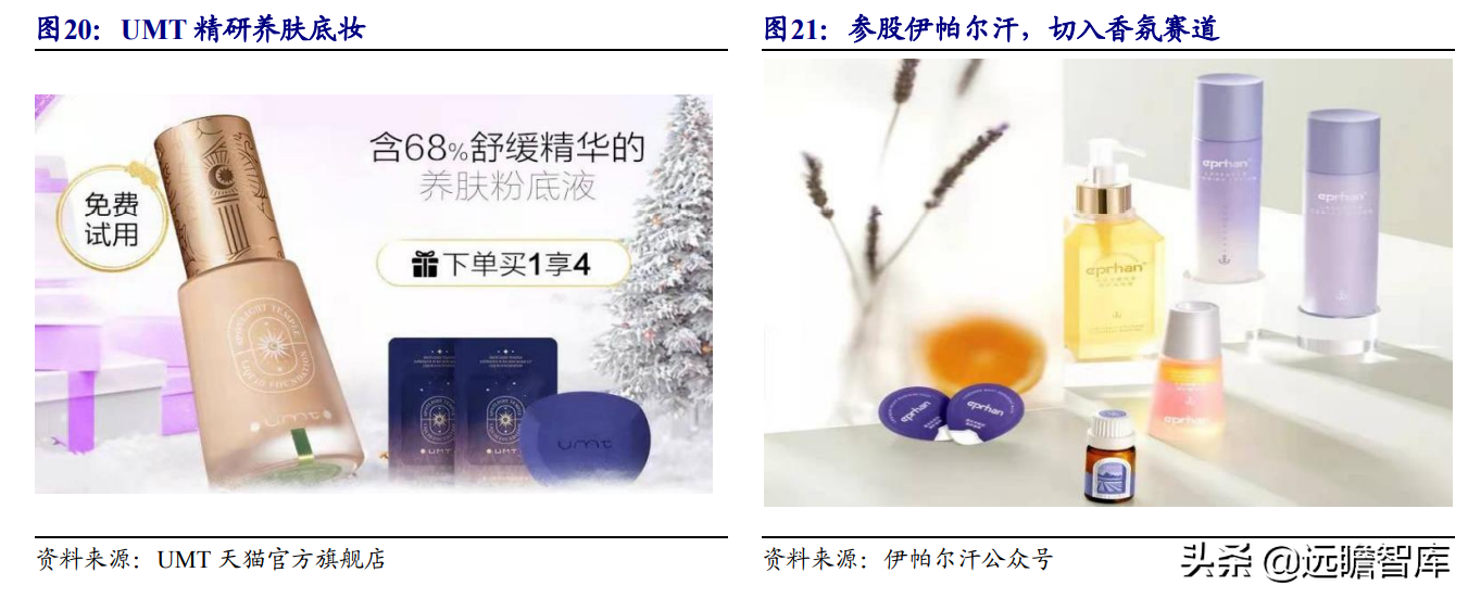 生物医药+生态健康双轮驱动，鲁商发展：打造大健康生态链