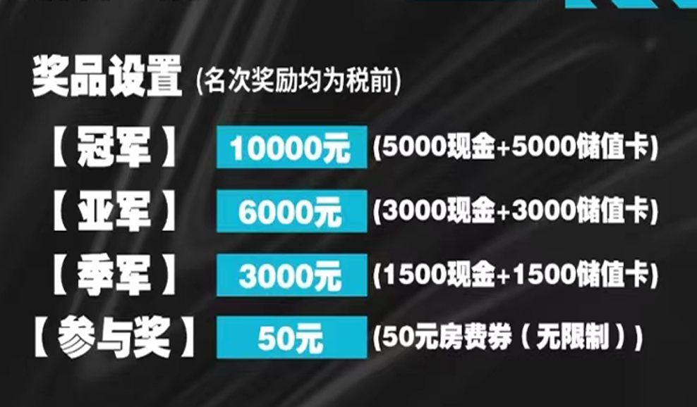 电竞酒店竞争对手优势(万豪、温德姆跟进电竞酒店，中小玩家咋整？)