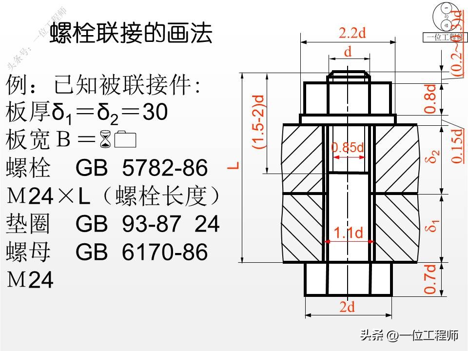 螺钉、螺母和垫圈，常用螺纹连接件规定画法，58页PPT全面介绍