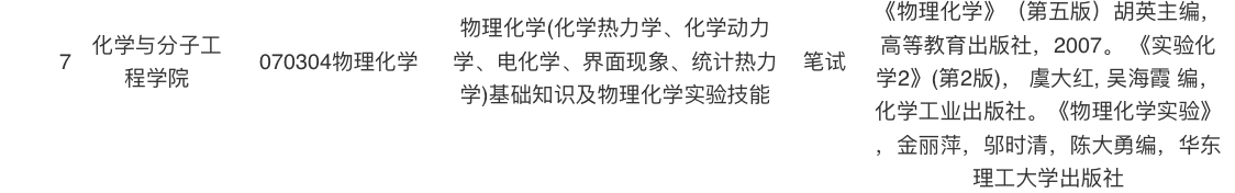 华东理工大学化学与分子工程学院物理化学复试经验分享和导学指南