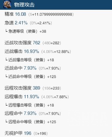 魔兽世界怀旧服：分享一套武器坦思路