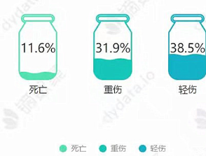 被篮球砸到头会不会长不高(又一起校园霸凌，导致14岁男孩身亡，什么样的孩子最容易被欺负？)