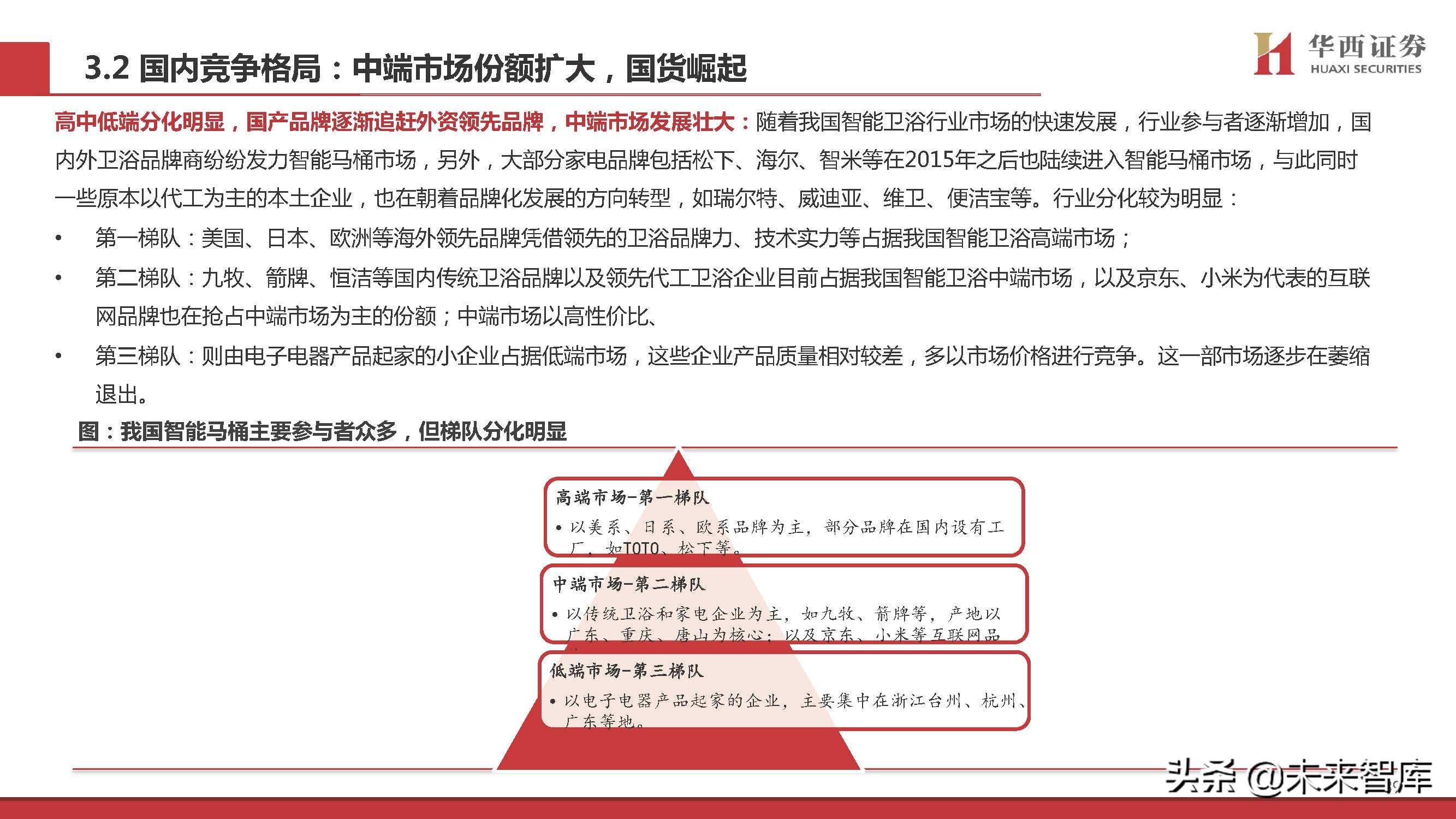 智能马桶行业专题研究：景气赛道，国货突围