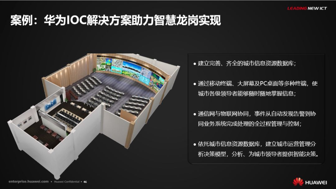 分享 | 华为智慧城市运行解决方案