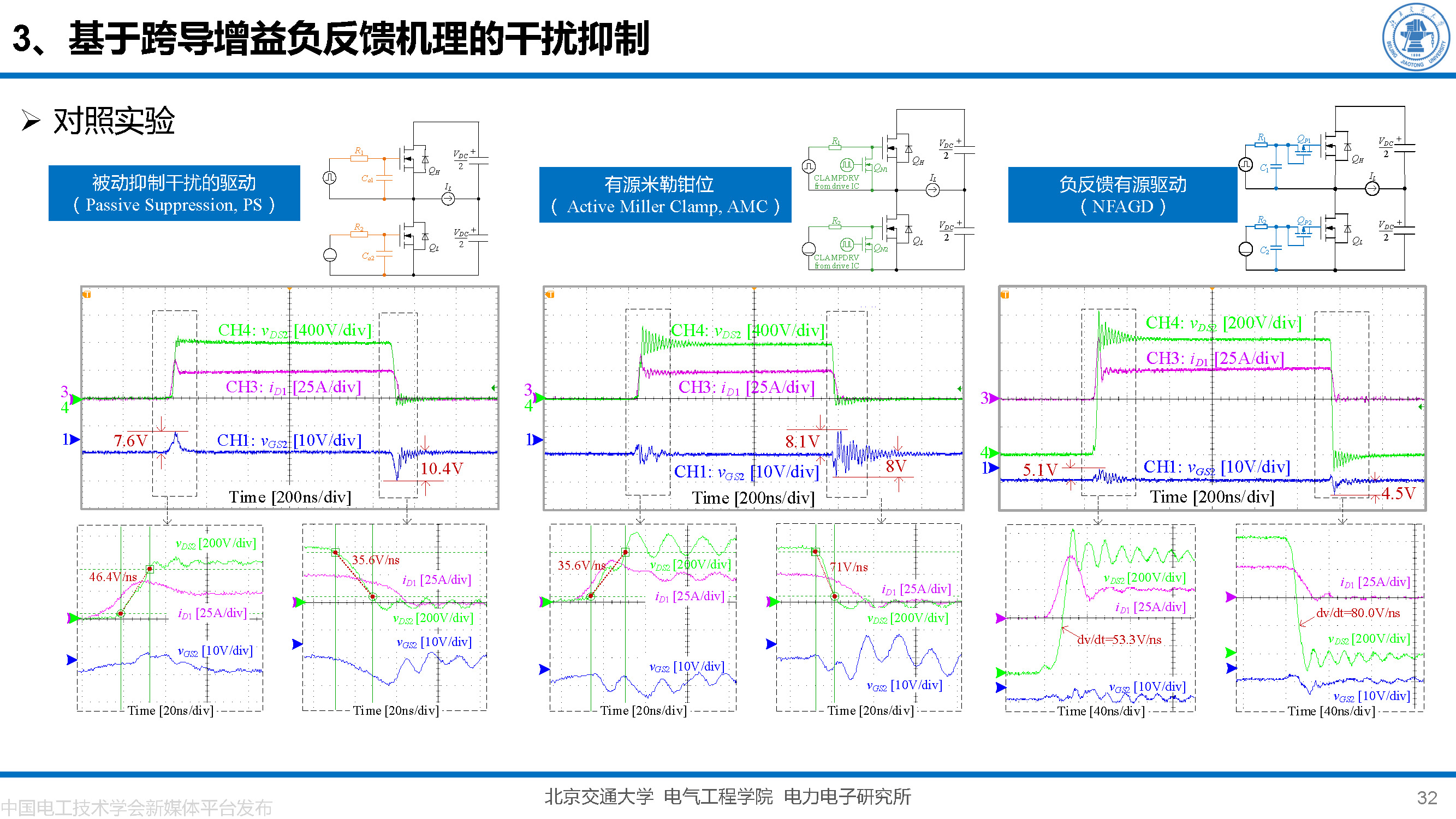 北京交大邵天骢讲师：碳化硅MOSFET栅极振荡的一种负反馈抑制方法