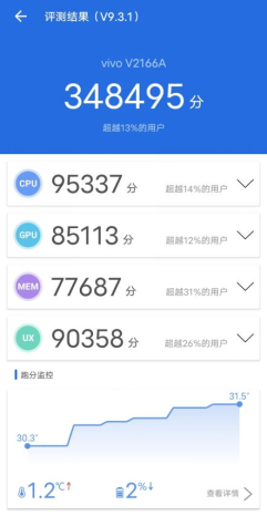 什么手机能开和平精英超流畅画质(vivo Y33s评测：流畅不发热，耐用长续航)