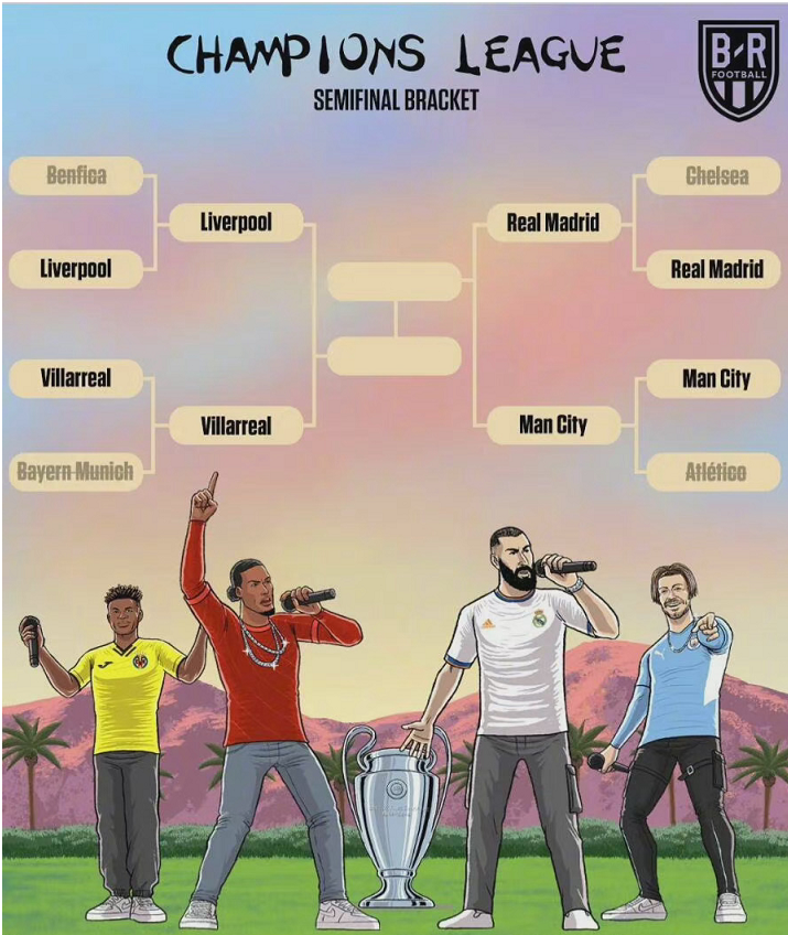 欧联杯和欧冠有什么区（欧冠等于西甲VS英超？谁能捍卫足坛第一联赛的殊荣？）