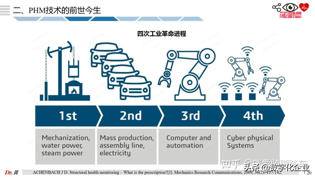 大白話科普PHM技術之引言和案例篇